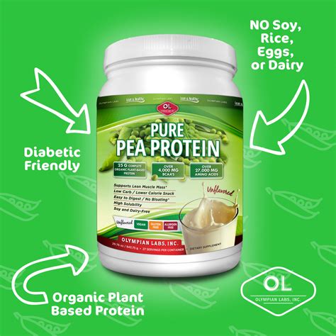 Lean & Healthy PURE PEA PROTEIN - UNFLAVORED - 25g of Protein per ...