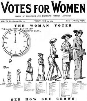 Pin by Yoshiko Yeto on Heroes | Women in history, Suffragette, Suffrage