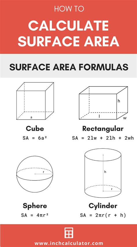 Surface Area Calculator | Basic math, Studying math, Basic math skills