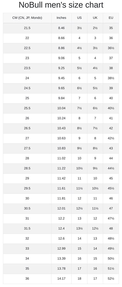 NoBull men's and women's size chart | RunRepeat