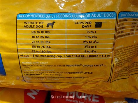 Pedigree Adult Complete Nutrition Dog Food