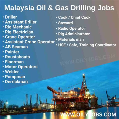 Malaysia Oil & Gas Drilling Jobs