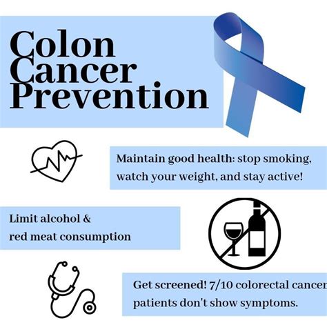 Colon Cancer Prevention