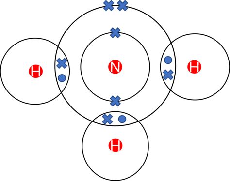 Covalent Bonding Questions and Revision | MME - Worksheets Library