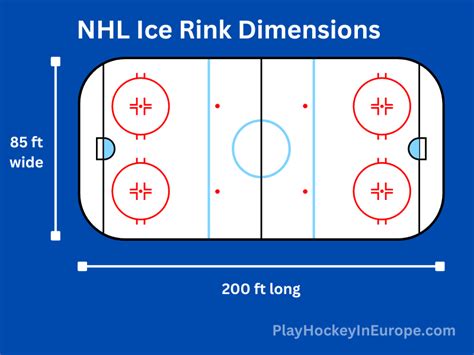 Hockey Rink Dimensions- Everything You Need To Know