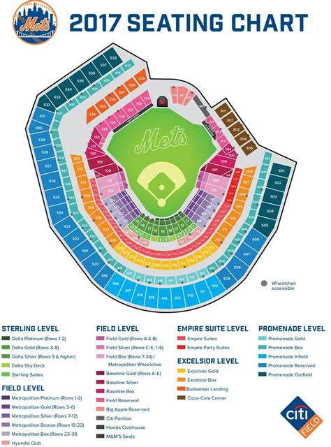 Citi Field Seating Chart With Rows