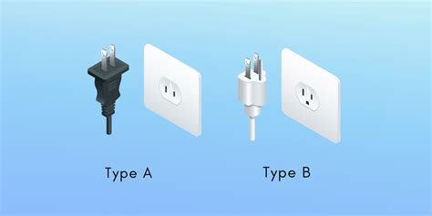 Power Plugs and Outlets in Japan: Do I Need a Travel Adapter? - Trip ...