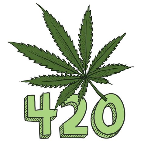 Leafbuyer's Guide to the Best 420 Deals in Colorado | The Marijuana Blog | Leafbuyer