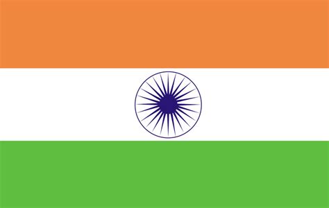 Journey Of Indian Flag