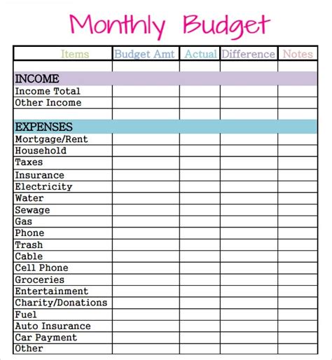 Cash Budget Template Excel | HQ Template Documents