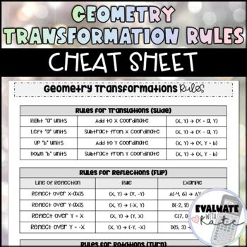 Geometry Transformations Rules Cheat Sheet by Evaluate with Kate