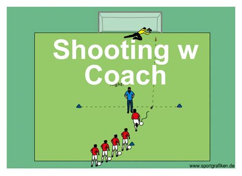 U8 #soccer Shooting Drills For Training | Soccer drills for kids, Soccer shooting drills, Soccer ...