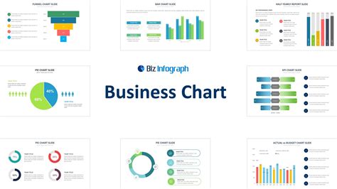 Business Chart Templates | Biz Infograph