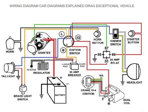 Free Auto Wiring Diagrams Online - Herbalician