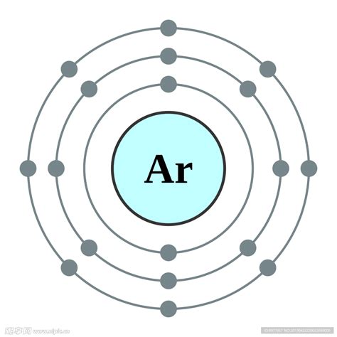 氩元素设计图__科学研究_现代科技_设计图库_昵图网nipic.com