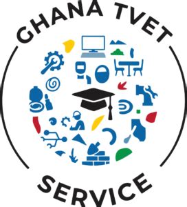 TVET Qualifications Framework | Ghana TVET Service