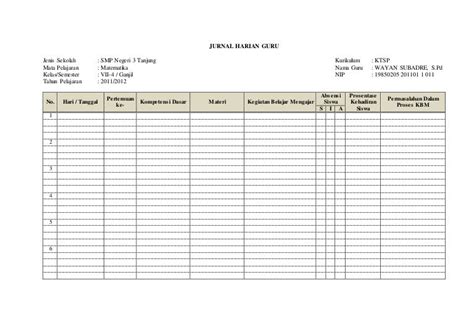 ☀ Contoh jurnal msdm nasional dan reviewnya | boehm's blog