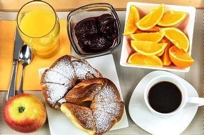 Total 88+ imagen buffet breakfast meaning - Abzlocal.mx