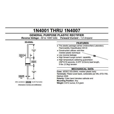 All About 1N4001 Diode: Specifications, Datasheet, and Uses