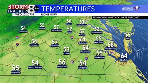 Narrows Va Weather Hourly at Daniel Benedetti blog