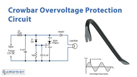 Crowbar Overvoltage Protection Circuit