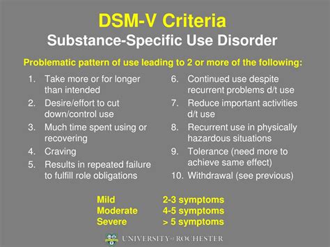 Substance Use Disorder Dsm-5