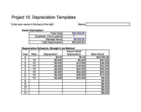 Straight Line Depreciation Schedule Excel Template For Your Needs