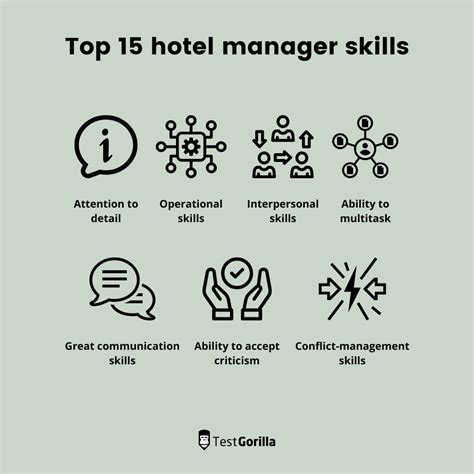 15 most important hotel manager skills - TestGorilla