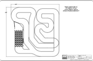 Go Kart Track Builders - USARaceKarts