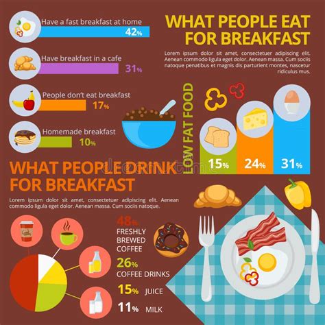 Breakfast Infographic Set stock vector. Illustration of healthy - 213193253