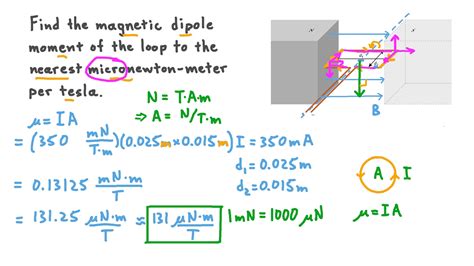 Question Video: Calculating Torque and Magnetic Dipole Moment for a ...