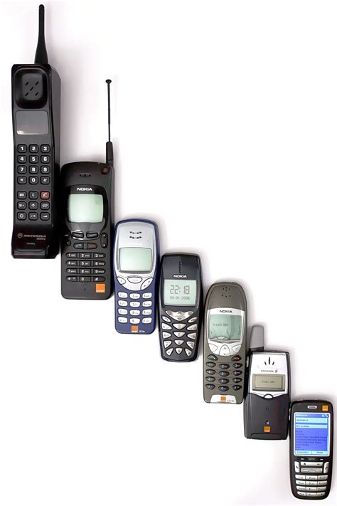 Learn about the development of phones, from switchboards to mobiles | GadgetAny