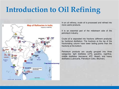 Oil Refineries in India