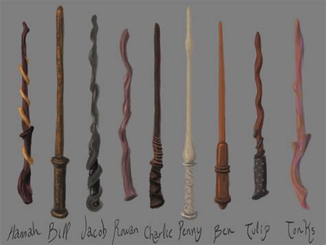 Charlie Weasley Wand