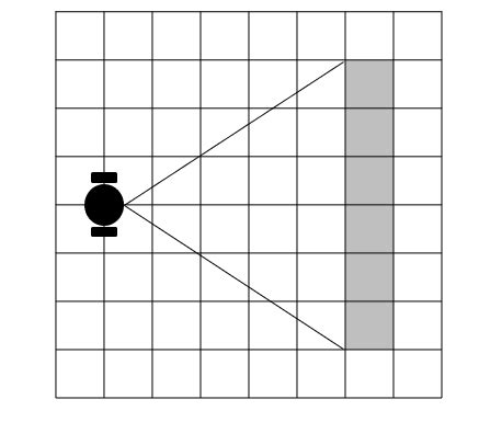 Occupancy Grid Mapping | Download Scientific Diagram