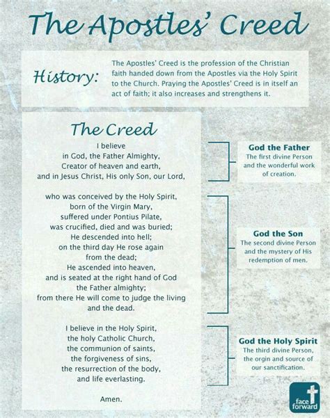 Apostles Creed Prayer Catholic Printable