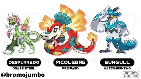 Fan-Art: Fans Speculate On What The Final Evolutions For The Pokemon ...