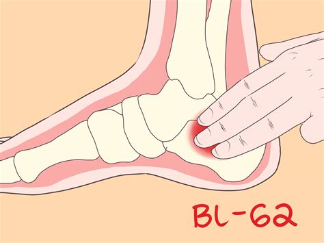 How to Use Acupressure Points for Foot Pain: 10 Steps