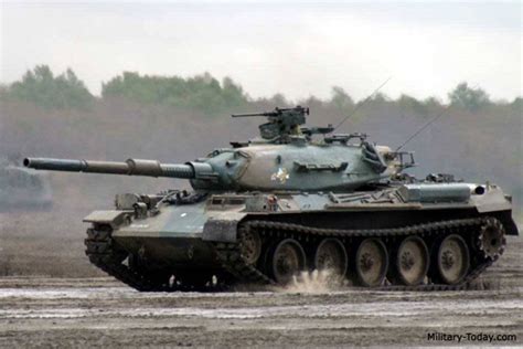 Type 74 Main Battle Tank | Military-Today.com