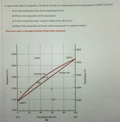 Solved A copper-nickel alloy of composition 70 wt% Ni-30 wt% | Chegg.com