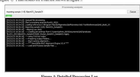 Figure 1 from Using the Sensitive Aneuploidy Detection ( SAD TM ) Tool | Semantic Scholar