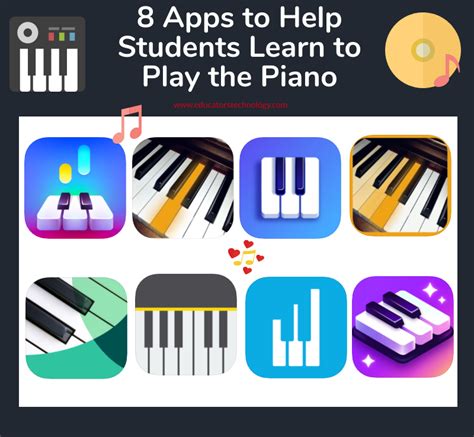 Top 8 Piano Learning Apps - Educators Technology