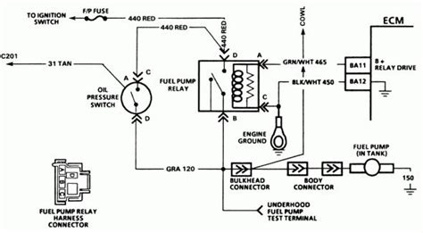 1999 Chevy S10 Fuel Pump Wiring Diagram - ChevyWiringDiagram.com