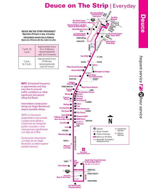 Las Vegas Deuce Bus - FAQ's - Pros & Cons