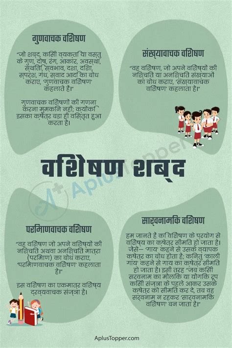 Visheshan in Hindi | Hindi, Grammar, Words