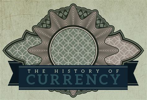 The History of Currency in 10 Different Countries - Visual Capitalist