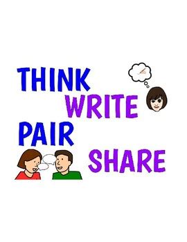 Think Write Pair Share Routine Checklist by Kate H | TPT