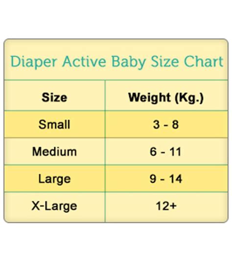 Pampers Active Baby Diapers Size L (Large) (9-14kg)-78Pcs Diapers: Buy ...