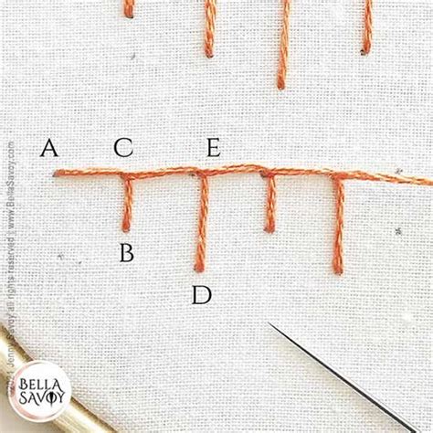 10 Easy Blanket Stitch Variations — Bella Savoy