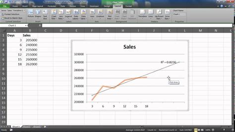 How To Add Trendline To Chart In Excel - Chart Walls